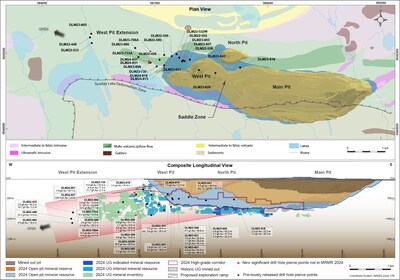 [Detour Lake Mine – Plan Map and Composite Longitudinal Section] (CNW Group/Agnico Eagle Mines Limited)
