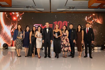 Congratulations to the Winners of 2024 Singapore SME100