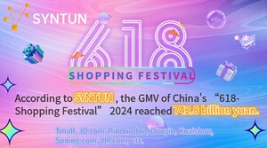 Syntun|2024 "618" Promotion Report: The GMV during China "618" promotion reached 742.8 billion yuan, and the livestreaming platforms became a traffic booster