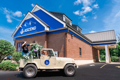 Ascend Wellness drive-thru dispensary in Wharton, New Jersey (CNW Group/Ascend Wellness Holdings, Inc.)