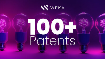 WEKA's IP Portfolio Grows to Over 100 Patents