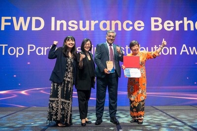 The Top Partnership Distribution Award was accepted by Mr Aman Chowla (2nd from right), CEO of FWD Insurance Berhad, Ms Susan Ong (rightmost), Chief Marketing Officer of FWD Insurance Berhad and Ms Yap Suat-Yen, Su-En (2nd from left), Chief Partnership Officer of FWD Insurance Berhad.