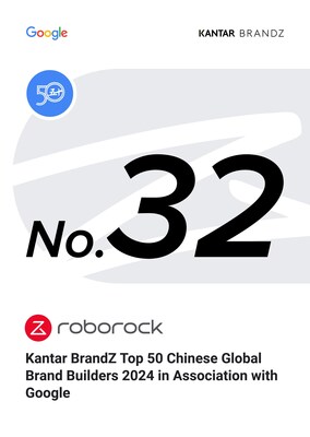 Roborock has secured the 32nd position in this awards list.