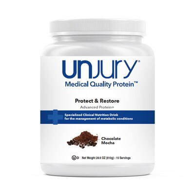 Unjury Protect & Restore Advanced Protein+ – the first clinically supported medical food and co-therapy for GLP-1 RA anti-obesity medications (AOMs)