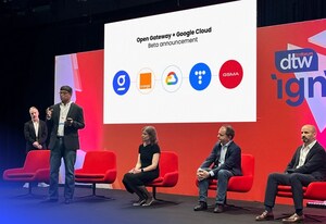 Glide joins forces with Google Cloud, Telefonica, MASORANGE, and EnStream unveiling an exciting new Google Cloud-branded Open Gateway experience