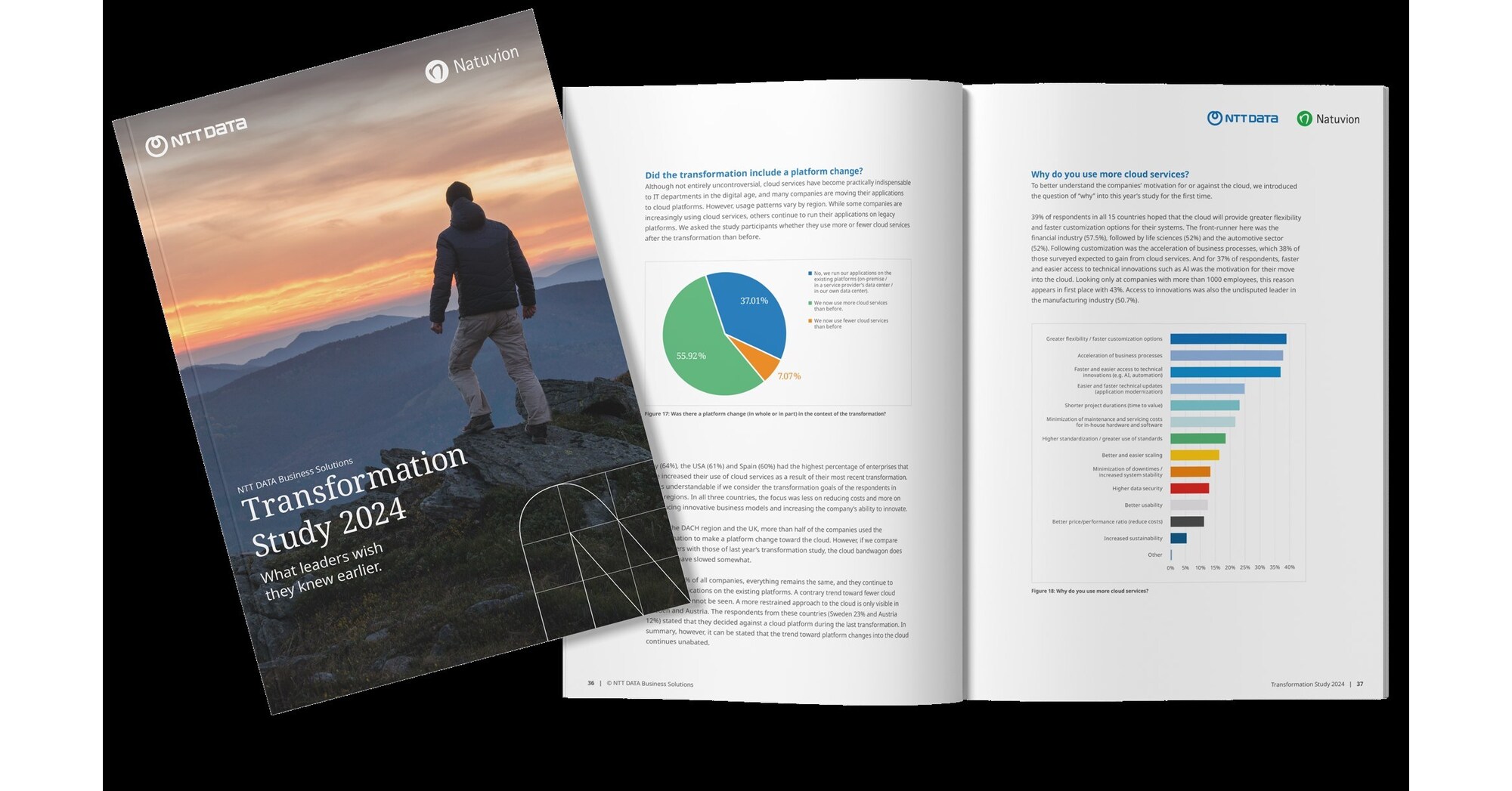 International study shows: companies underestimate the lead time and complexity of digital transformation projects