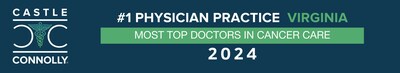 Virginia Cancer Specialists was named #1 physician practice in Virginia in cancer care by Castle Connolly.