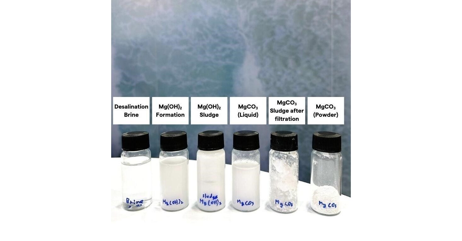 MediSun and SK ENF collaborate on the RED-Brine Mining collaboration