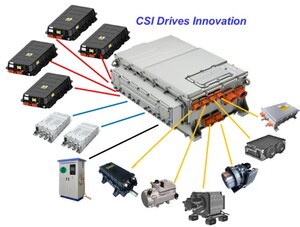 Coulomb Solutions Inc. (CSI) Introduces its New 1000V Power Distribution Unit Plus (PDU+)