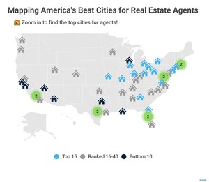New Research: Real Estate Agents Find Best Opportunities in Detroit, Face Biggest Challenges in San Francisco