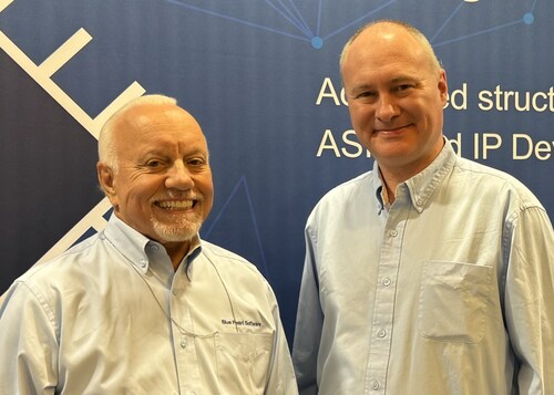 ".  By partnering with Adam Taylor and his team we have the resources to grow on our success and meet our customer’s needs."