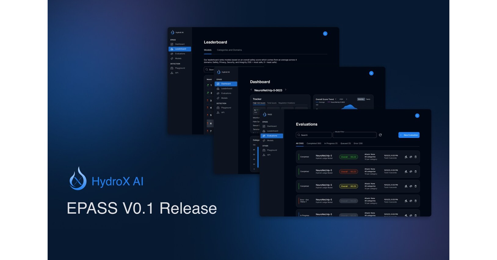 HydroX AI Announces Closing of $4 Million Angel Funding Round and Launches EPASS