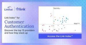 Liminal Releases 2024 Link Index for Customer Authentication: Revealing the Top 15 Technology Providers Leading in Security and Customer Experience