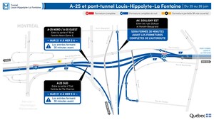 Réfection majeure du tunnel Louis-Hippolyte-La Fontaine - Des fermetures complètes de nuit du tunnel dans les deux directions durant la semaine du 24 juin