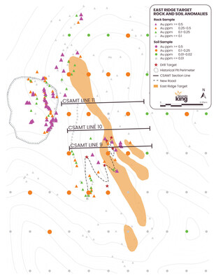 Figure 2. Plan view map of ERT with surface sampling data. Circles indicate soil samples on 50m by 100m spacing. Triangles represent rock chip sampling. Au grade of the rock samples taken on the East Ridge Target reflect that of samples taken within the historic pit where there is known high-grade mineralization. The rock and soil anomalies also follow a NNW trend similar to that of the main Atlanta Mine Fault Zone. (CNW Group/Nevada King Gold Corp.)