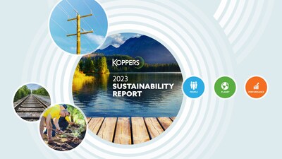 Koppers 2023 Corporate Sustainability Report