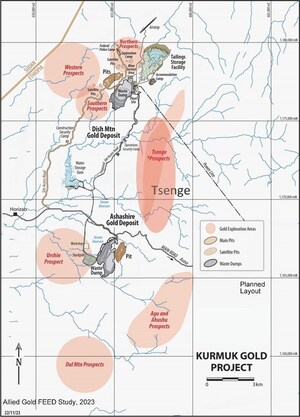 ALLIED GOLD PROVIDES UPDATE ON CONTINUED EXPLORATION SUCCESS AND PROJECT DEVELOPMENT AT KURMUK