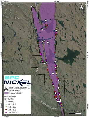 Figure 2: Local satellite view of the Muskox Project area showing the location of the Muskox Intrusion, SPC Nickel’s property position, grab samples color coded based on Ni+Cu wt.% grade and 2024 Ni-Cu targets. (CNW Group/SPC Nickel Corp.)
