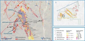 VIZSLA SILVER HITS VISIBLE GOLD IN HIGHEST GRADE INTERCEPT EVER AT PANUCO: 9,920 G/T SILVER & 663 G/T GOLD OVER 0.64 METRES TRUE WIDTH AT COPALA