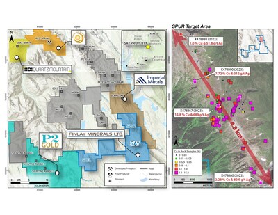 Finlay Minerals purchases high-grade copper-silver SAY Property (CNW Group/Finlay Minerals Ltd.)