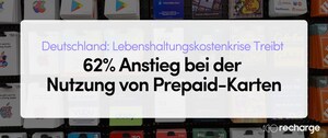 Deutschland: Lebenshaltungskostenkrise treibt 62% Anstieg bei der Nutzung von Prepaid-Karten