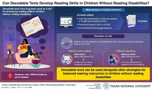 Pusan National University Study Provides Insights into the Use of Decodable Texts in Early Reading Instruction