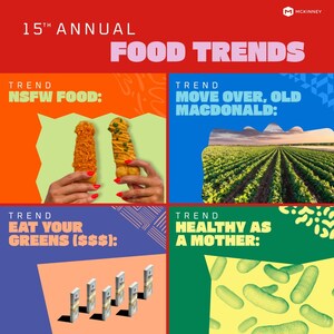 McKinney Launches 15th Annual Food and Beverage Trends Report