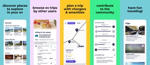 Hit the Road This Summer with Chargely: The Ultimate Travel App for EV Drivers