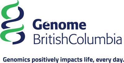 Genome BC, a non-profit, supports genomics research to grow life sciences and improve lives in BC, Canada & beyond. Their work advances healthcare, tackles environmental challenges, and promotes public understanding of genomics. genomebc.ca (CNW Group/Genome British Columbia)
