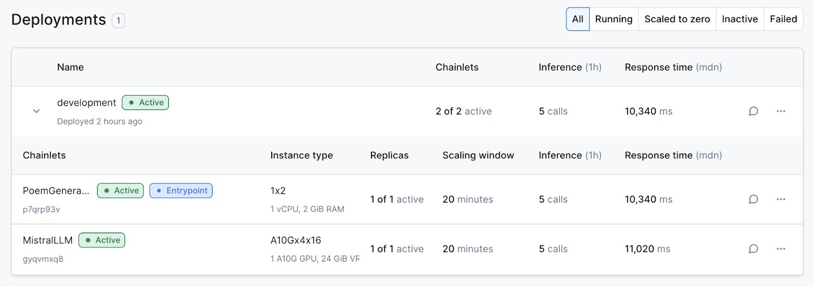 Unable to view the image, Please provide a valid URL.