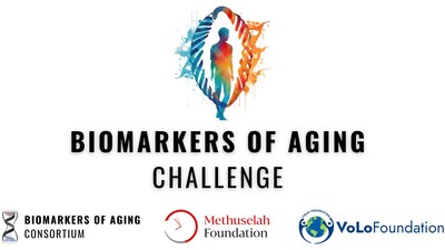 Biomarkers of Aging Challenge