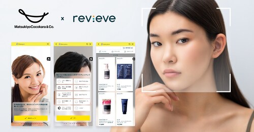 (Skincare Advisor, Makeup Virtual Try-On (VTO), Digital Haircare Advisor)
