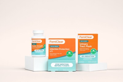 FemiClear Proactive Urinary Tract Health Product Line
