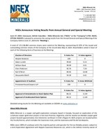 NGEx Announces Voting Results from Annual General and Special Meeting (CNW Group/NGEx Minerals Ltd.)