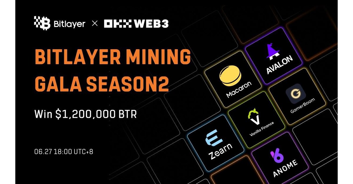 Bitlayer Launches Mining Gala Season 2, Featuring $1.2 Million Worth of Token Rewards-- In Partnership with Six Protocols