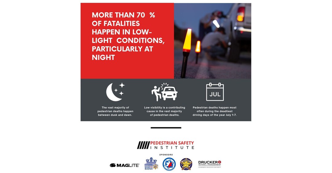 MAGLITE®, THE PEDESTRIAN SAFETY INSTITUTE AND ADDITIONAL PARTNERS TO