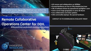 Immersive Wisdom Proves Groundbreaking Ultra-Low Bandwidth Communications and Collaboration capability on SIPRNet in Department of Defense Exercise