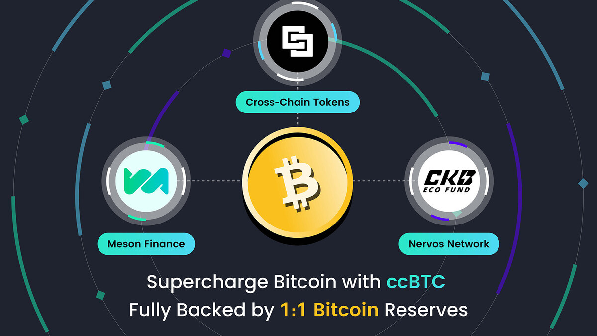 Groundbreaking Partnership: Cross-Chain Tokens, CKB Eco Fund, and Meson  Finance Launch ccBTC with 1:1 Bitcoin Reserves on CKB Main Network
