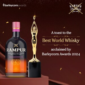 Radico Khaitan Luxury Brands Awarded Best World Whisky and Best Gin at the John Barleycorn Awards 2024