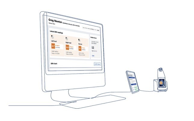 Unable to view the image, Please provide a valid URL.