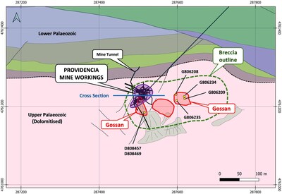 Figura 2 –Mapa geológico de Providencia y ubicación de las muestras de gossan