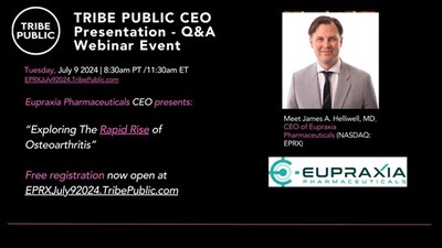 Eupraxia Pharmaceuticals’ CEO Dr. James Helliwell to Participate in Webinar Event, “Exploring the Rapid Rise of Osteoarthritis” on July 9, 2024 (CNW Group/Eupraxia Pharmaceuticals Inc.)