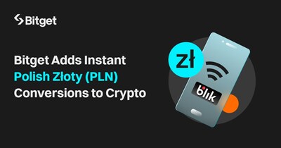 Bitget Integrates BLIK For Easy Crypto Conversions With Polish Zloty (PLN)