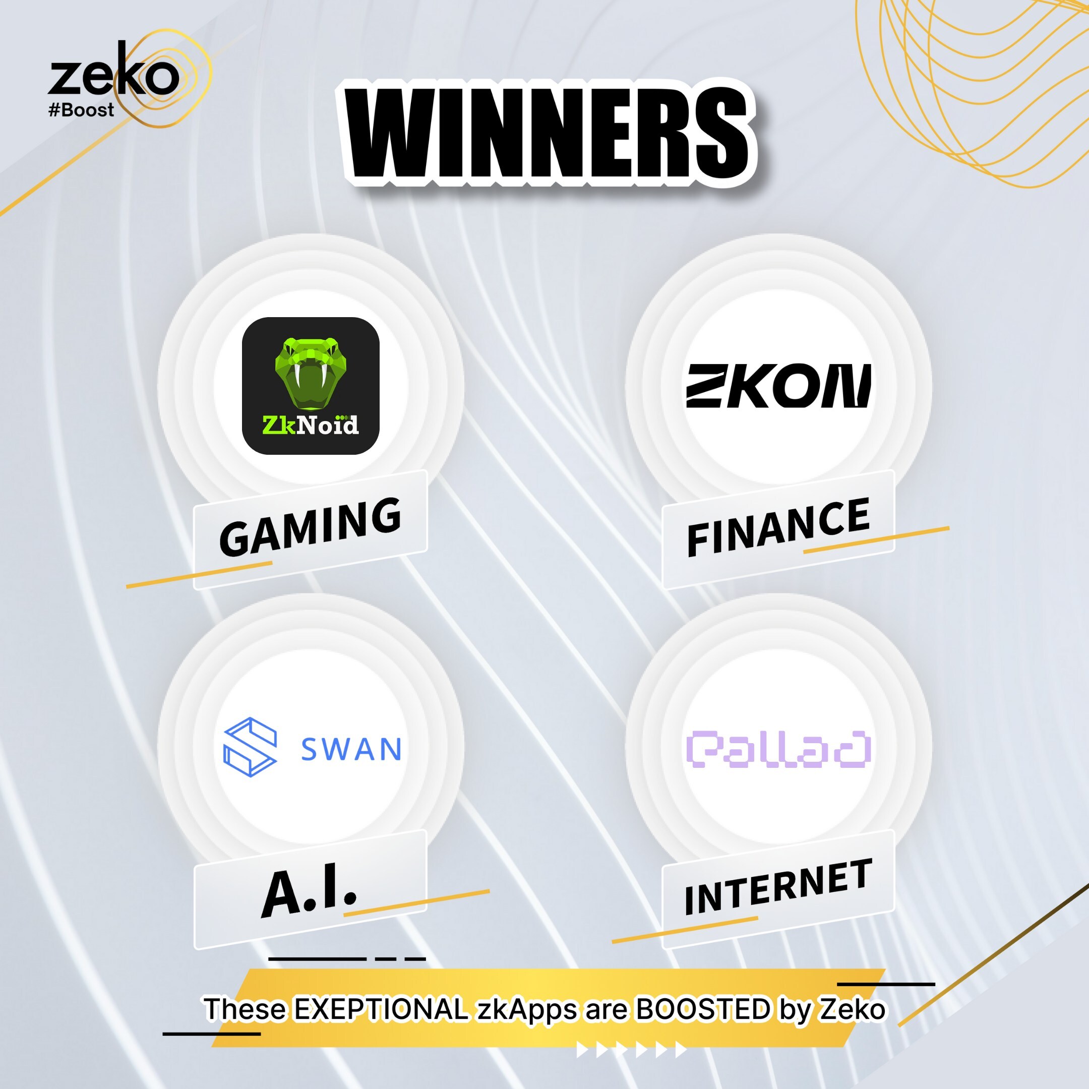 Zeko Protocol Announces Winners of ZekoBoost Developer Contest