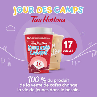 Le Jour des camps Tim Hortons est de retour le 17 juillet, et 100 % des recettes du café chaud et du TimGlacéMC seront versées aux Camps de la Fondation Tim Hortons! (Groupe CNW/Tim Hortons)