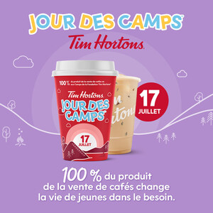Le Jour des camps Tim Hortons est de retour le 17 juillet, et 100 % des recettes du café chaud et du TimGlacé (MC) seront versées aux Camps de la Fondation Tim Hortons!