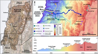 Figure 1. Location of a conceptual multi-user, desalination water network in relation to infrastructure and potential customers in the Huasco valley region of the southern Atacama, Chile (CNW Group/Hot Chili Limited)