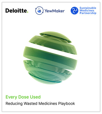 Every Dose Used - Reducing Wasted Medicines Playbook. Download today from https://www.yewmaker.com/