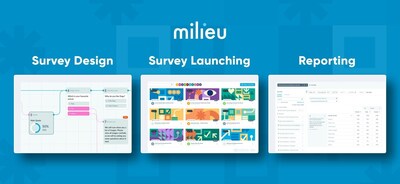 Canvas by Milieu connects brands to consumers from around the world for impactful market research