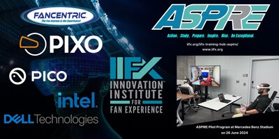 The IIFX ASPIRE (Action. Study. Prepare. Inspire. Rise. Be Exceptional) initiative is a training program jointly developed by IIFX in partnership with Intel Corporation and PixoVR, with the support of Dell Technologies and PICO XR. The IIFX ASPIRE initiative provides workers with virtual reality training from PIXO and VR headsets from PICO XR that enables learners to easily access effective immersive training to enhance their professional competencies and capabilities.